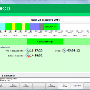 Cwork NET PROD 7