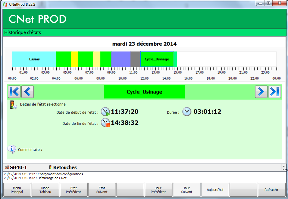 Cwork NET PROD 7