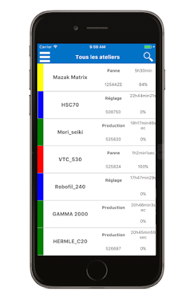 Cwork APP etat machines