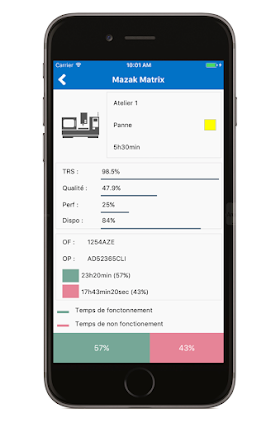 Cwrok APP visualisation temps réel